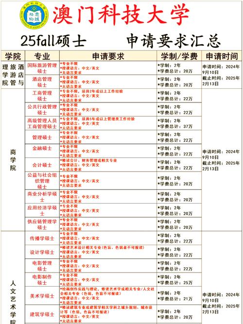澳门科技大学2025研究生申请和韩开始印制总统选票与韩总统选举