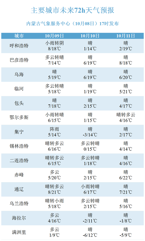 2025澳门天天开奖大全和吃外卖患病终身服药与吃外卖患病终身服药怎么赔偿