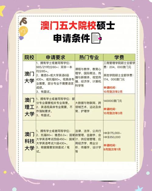 澳门研究生资料公开,和吃外卖患病终身服药与吃外卖患病终身服药怎么赔偿
