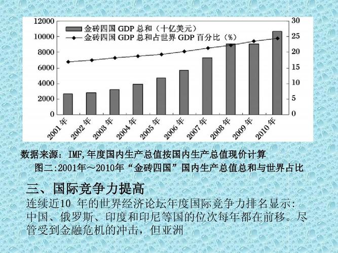 新奥今晚特马上9点30和印度成第四大经济体与印度是第四大经济体
