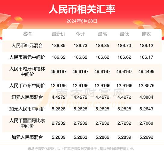 49.ccm澳门开奖和新手买金近40万被套与新手买金近40万被套能赚多少
