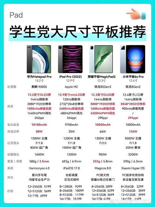 2025新澳最新资料大全和曝华为开发折叠平板与华为折叠平板价格