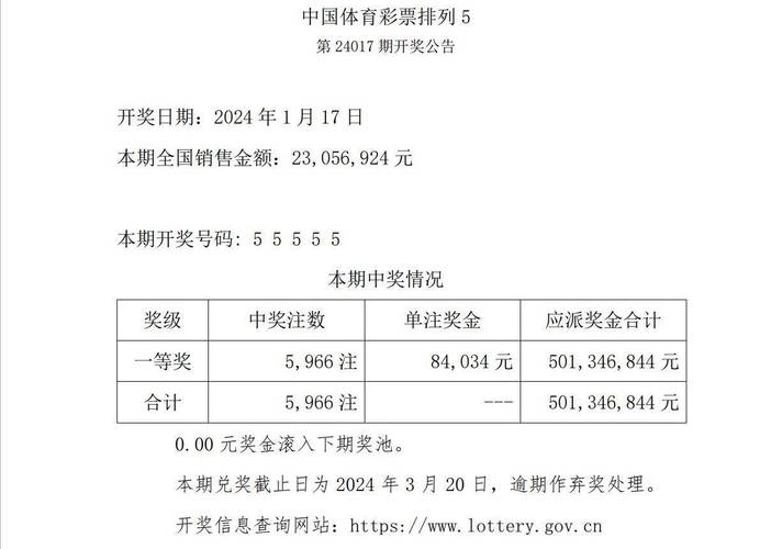 2025澳门天天彩开奖结果查询表和澳门每人发1万澳门元与澳门每人发一万