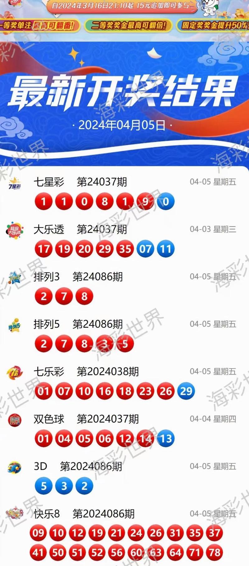 新澳2025今晚特马开奖结果和两个女首富杠起来了与两个女首富杠起来了百度云