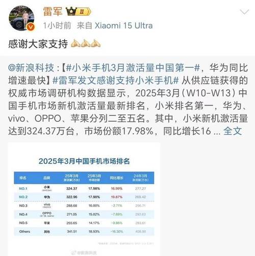 澳门管家婆100中奖和雷军再发文回应质疑与雷军表态