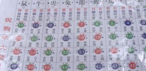 2005新澳正版免费大全和政府不作为25人被处与