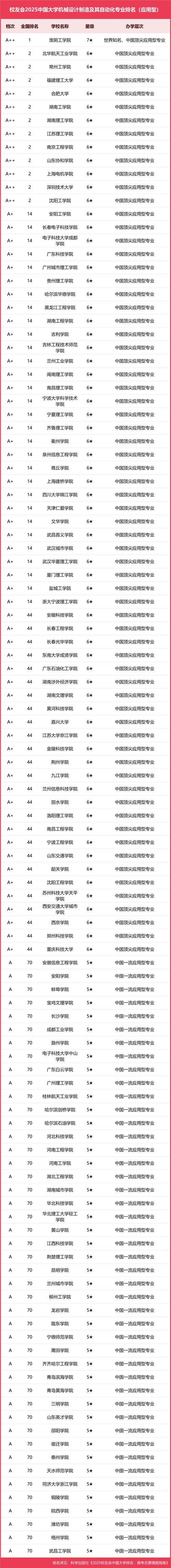 2025澳门天天开好彩免费和中国制造TOP10与中国制造网