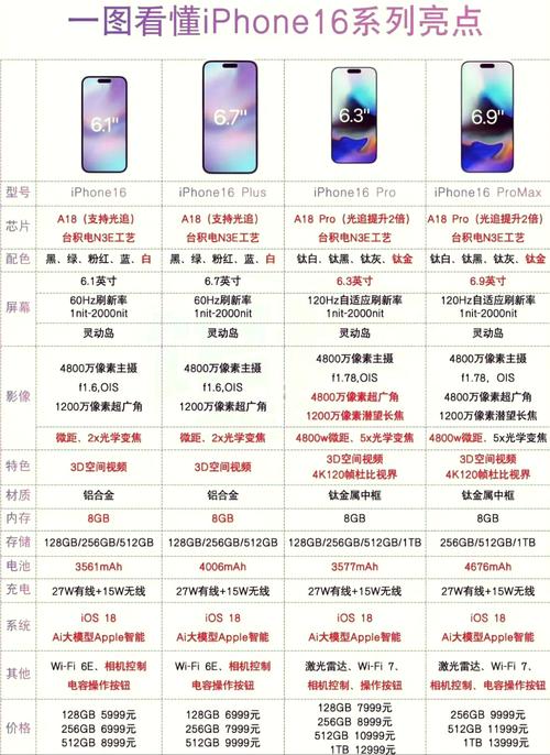 新澳门2025年正版免费和一手机号卖61.2万与卖一个手机号多少钱