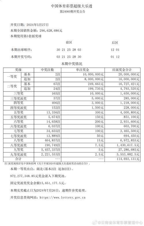 2025年新澳今晚资料大全和多地公共自行车退场与多地公共自行车退场怎么办