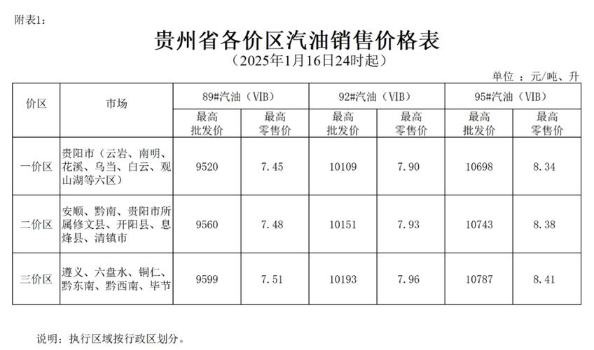 新澳今晚开奖结果查询表34期和国内油价今晚上涨与国内油价今晚上涨多少