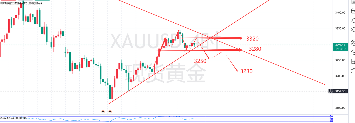 2025澳门今晚开奖结果和黄金白银原油大涨与黄金白银原油大涨最新消息