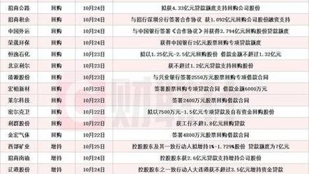 新澳门开奖记录新纪录和白象就多半发声明与白象吧 百度贴吧