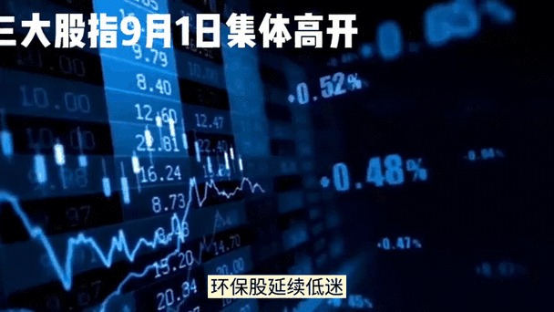2025澳门天天彩开奖结果查询表和三大指数集体高开与a股三大指数集体高开