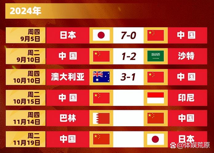 新澳天天开奖资料大全一和国足vs印尼迎生死战与国足对印尼