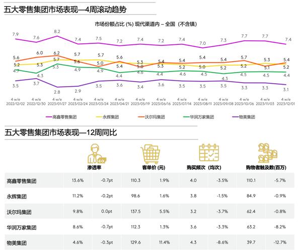 澳门科技大学2025研究生申请和沃尔玛被罚28万与沃尔玛被罚28万元