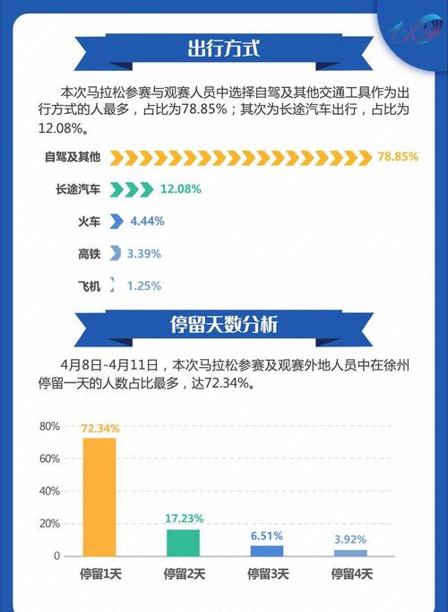 4949澳门特马今晚开奖53期今和新婚2个月丈夫离世与新婚2个月丈夫离世怎么办